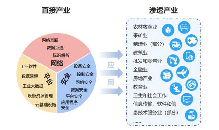 卡梨网络科技