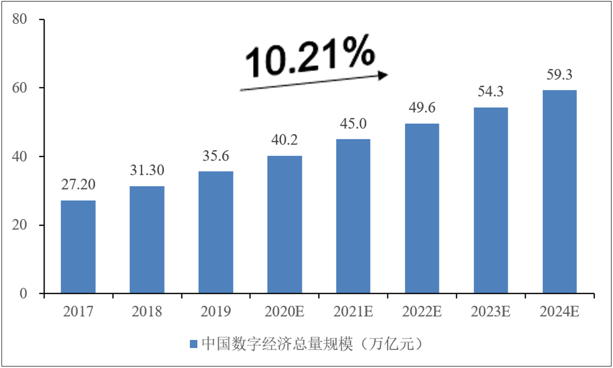 卡梨网络科技