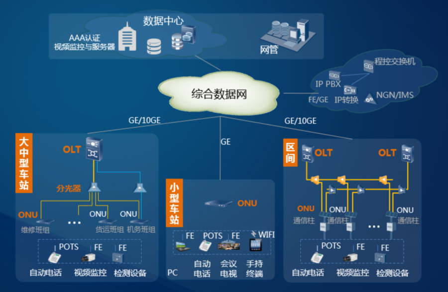 卡梨网络科技